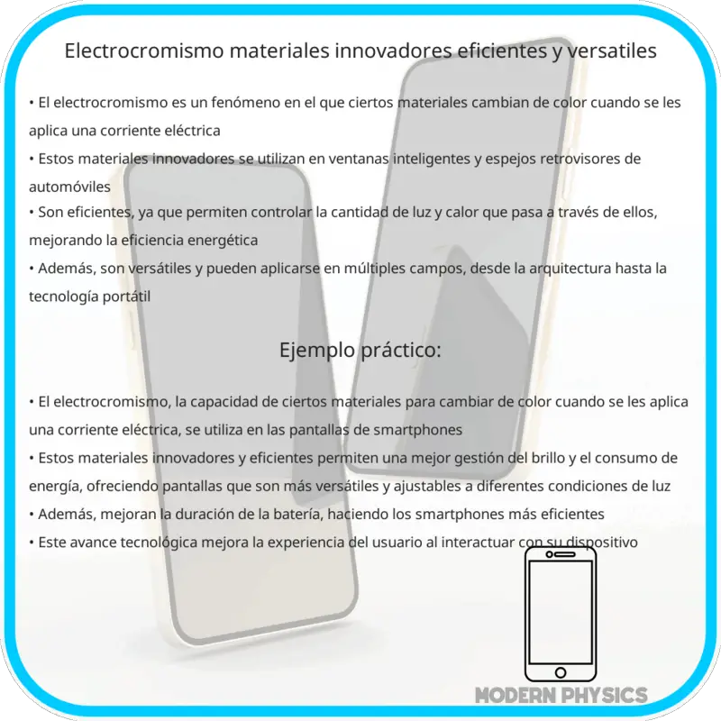 Electrocromismo | Materiales Innovadores, Eficientes y Versátiles