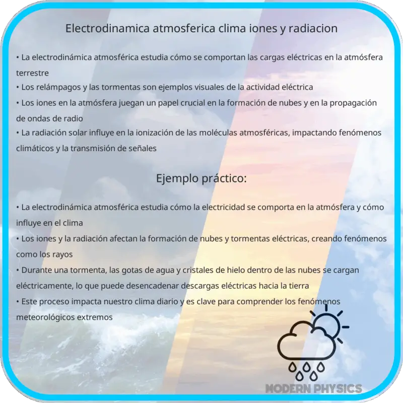 Electrodinámica Atmosférica | Clima, Iones y Radiación