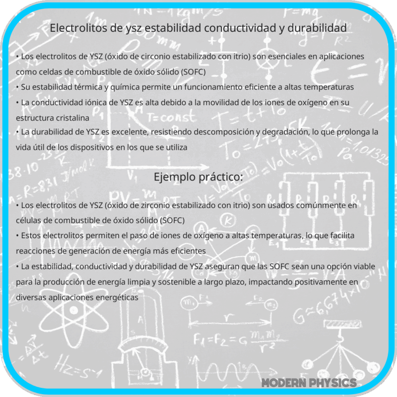 Electrolitos de YSZ | Estabilidad, Conductividad y Durabilidad