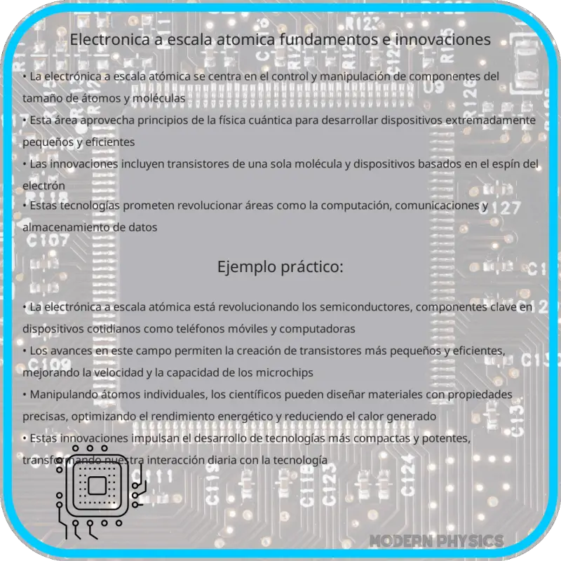 Electrónica a Escala Atómica | Fundamentos e Innovaciones