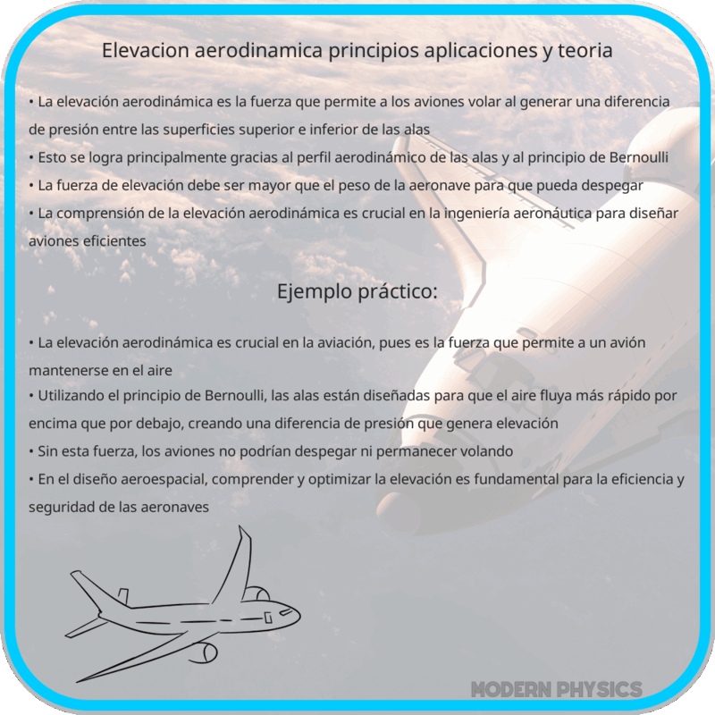 Elevación Aerodinámica | Principios, Aplicaciones y Teoría