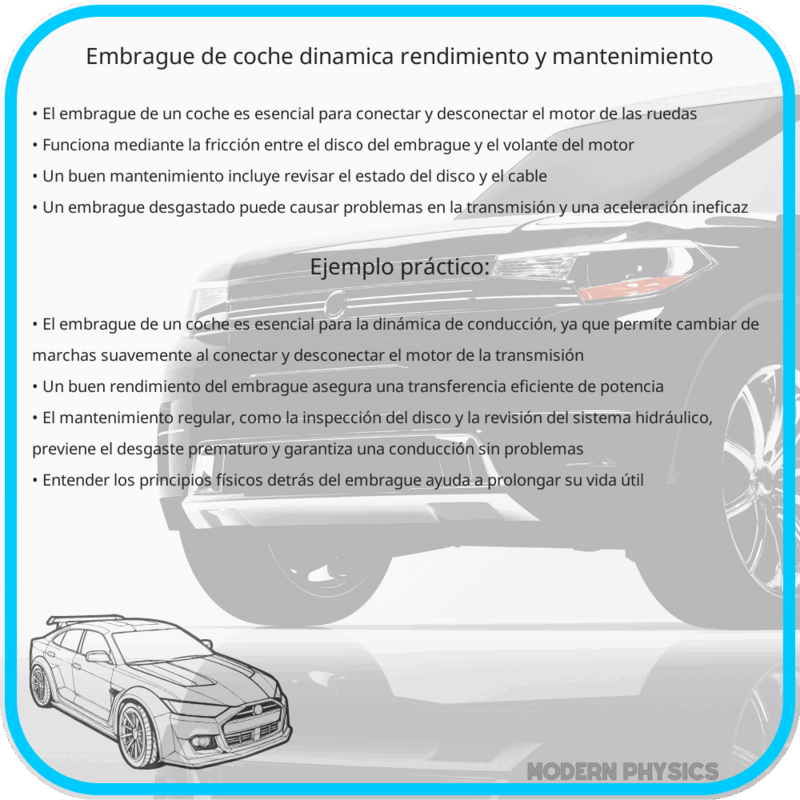 Embrague de Coche | Dinámica, Rendimiento y Mantenimiento