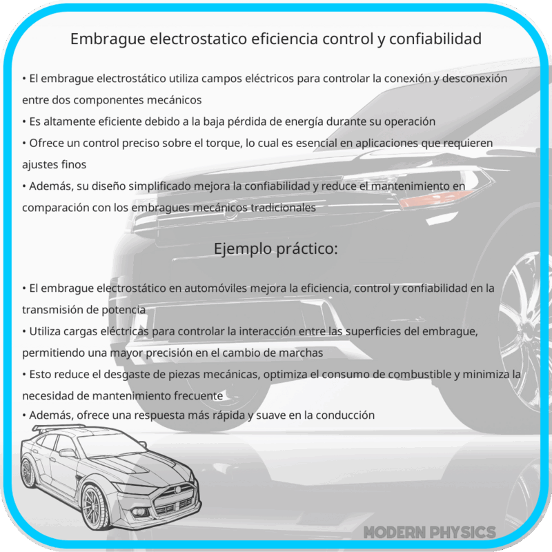 Embrague Electrostático | Eficiencia, Control y Confiabilidad
