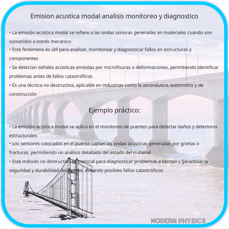 Emisión Acústica Modal | Análisis, Monitoreo y Diagnóstico