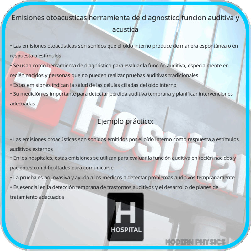 Emisiones Otoacústicas | Herramienta de Diagnóstico, Función Auditiva y Acústica