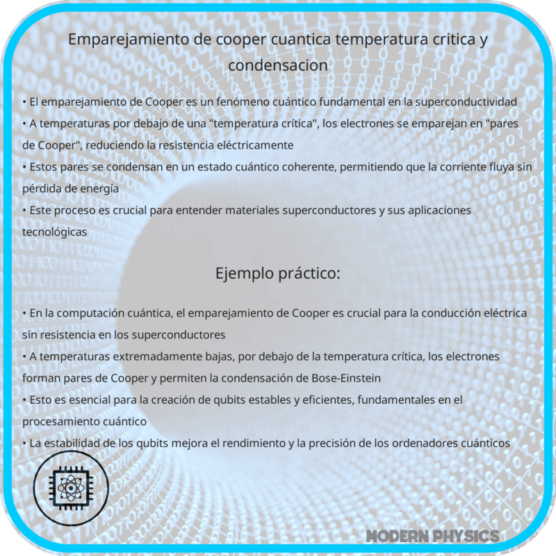 Emparejamiento de Cooper: Cuántica, Temperatura Crítica y Condensación