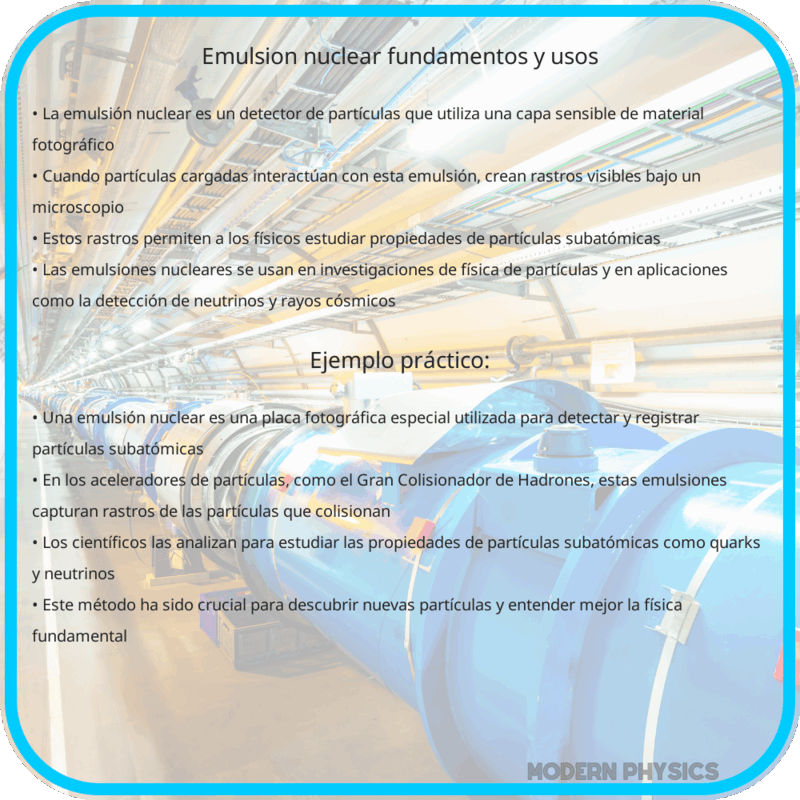 Emulsión Nuclear: Fundamentos y Usos