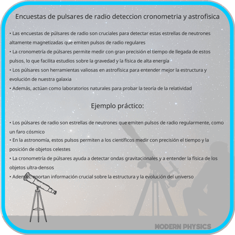Encuestas de Púlsares de Radio | Detección, Cronometría y Astrofísica