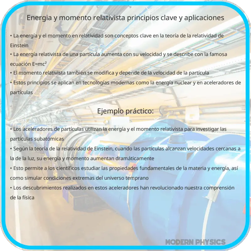 Energía y Momento Relativista | Principios Clave y Aplicaciones