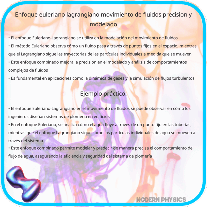 Enfoque Euleriano-Lagrangiano | Movimiento de Fluidos, Precisión y Modelado