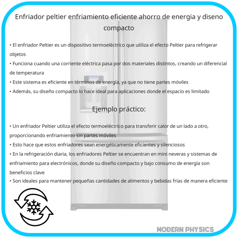 Enfriador Peltier | Enfriamiento Eficiente, Ahorro de Energía y Diseño Compacto
