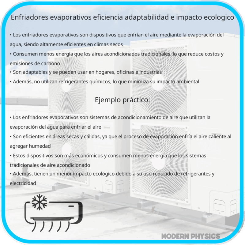 Enfriadores Evaporativos: Eficiencia, Adaptabilidad e Impacto Ecológico