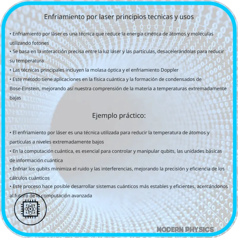 Enfriamiento por Láser | Principios, Técnicas y Usos
