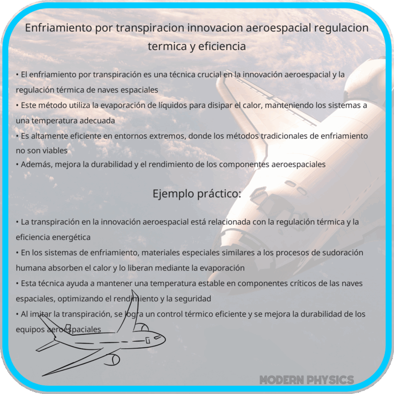 Enfriamiento por Transpiración | Innovación Aeroespacial, Regulación Térmica y Eficiencia