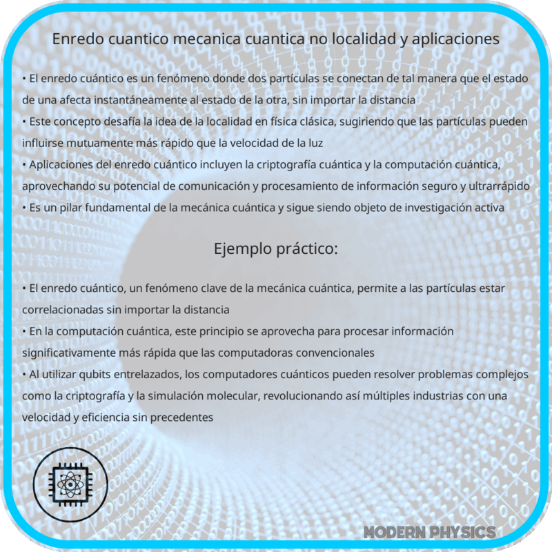 Enredo Cuántico | Mecánica Cuántica, No Localidad y Aplicaciones
