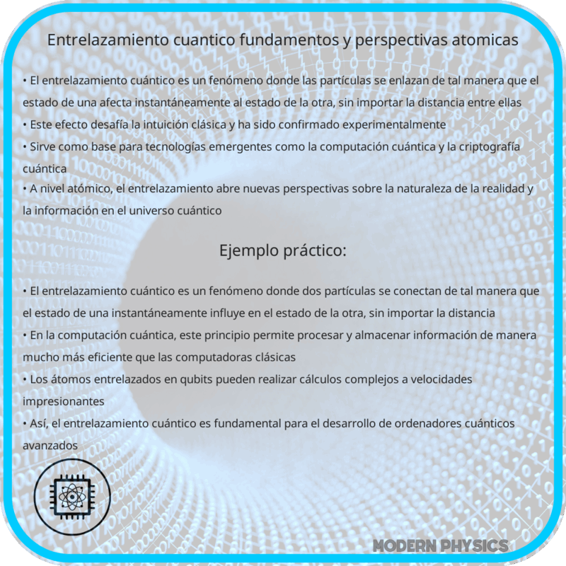 Entrelazamiento Cuántico | Fundamentos y Perspectivas Atómicas