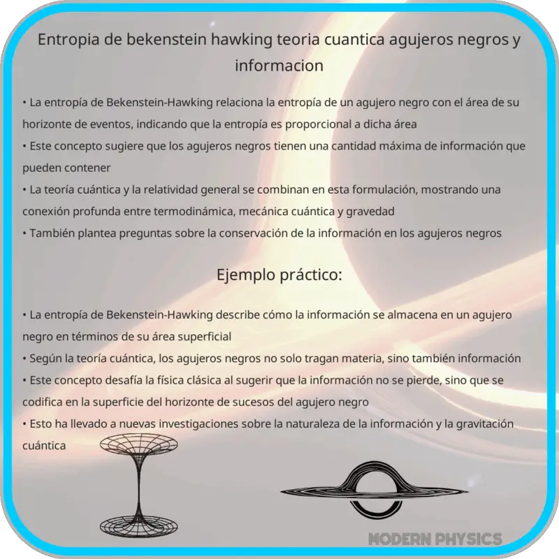 Entropía de Bekenstein-Hawking | Teoría Cuántica, Agujeros Negros y Información