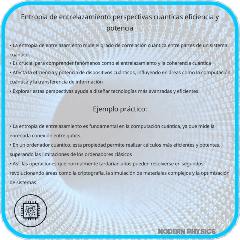 Entropía de entrelazamiento: Perspectivas cuánticas, eficiencia y potencia