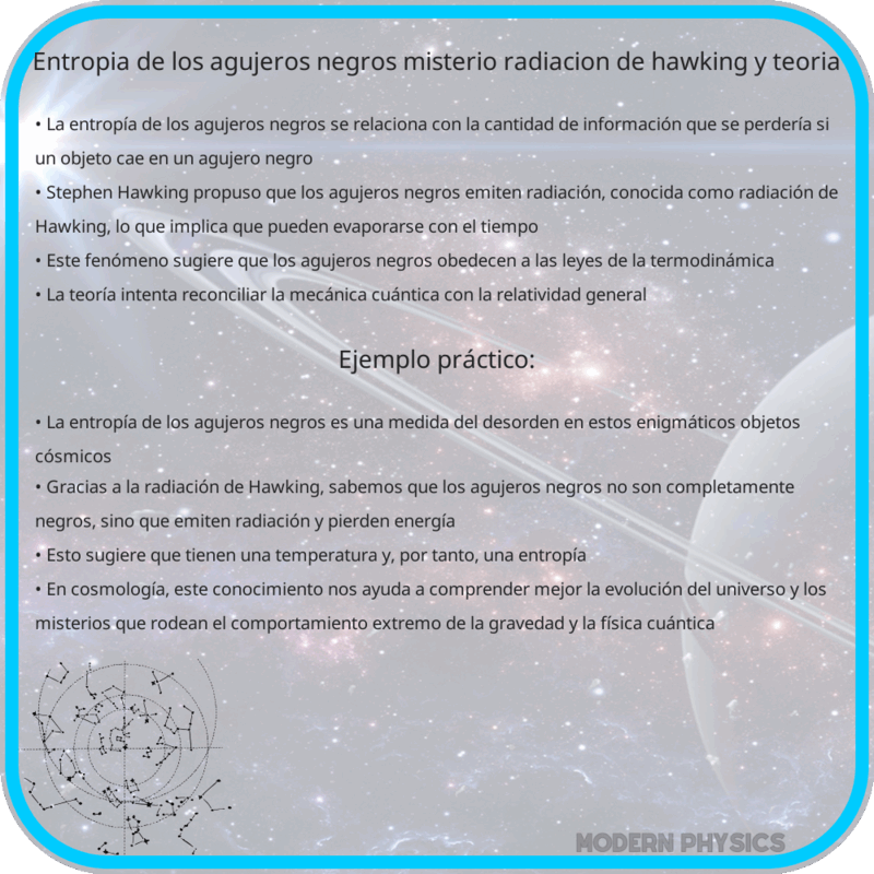 Entropía de los Agujeros Negros | Misterio, Radiación de Hawking y Teoría