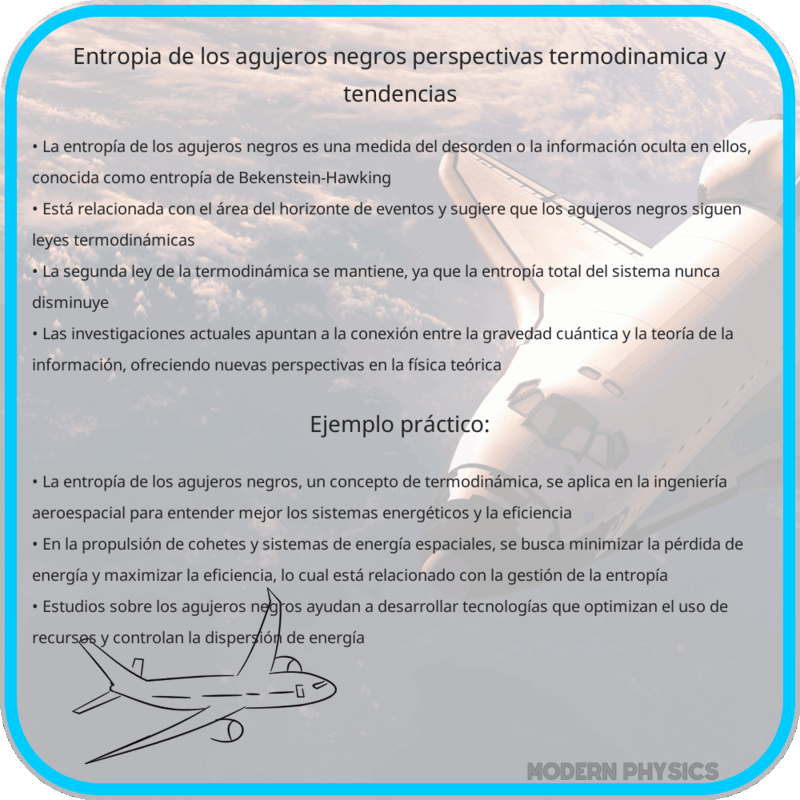 Entropía de los Agujeros Negros: Perspectivas, Termodinámica y Tendencias