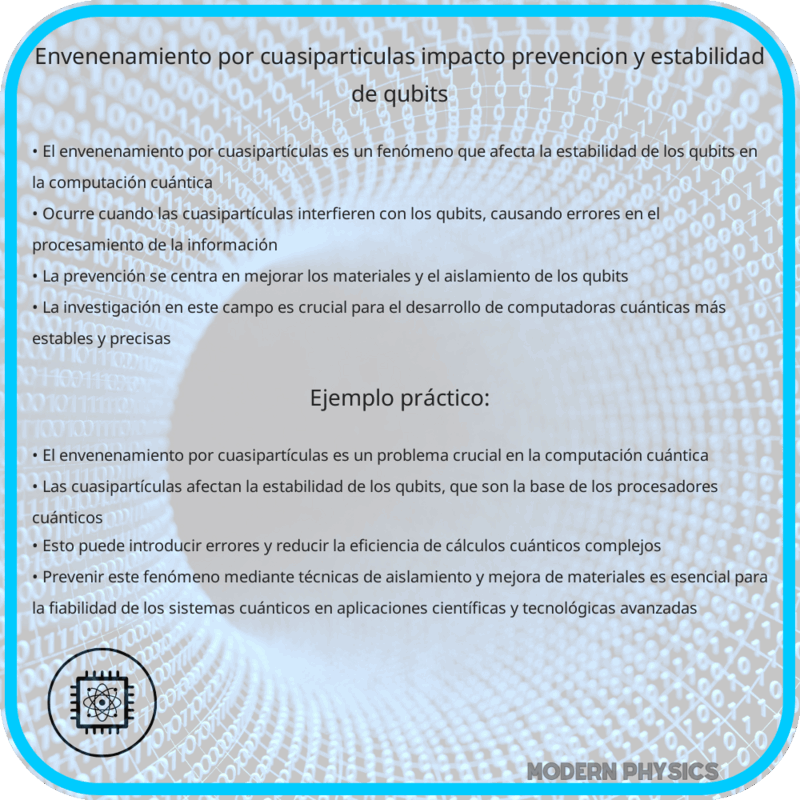 Envenenamiento por Cuasipartículas | Impacto, Prevención y Estabilidad de Qubits