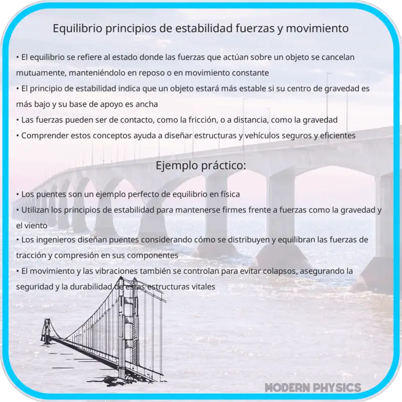 Equilibrio | Principios de Estabilidad, Fuerzas y Movimiento
