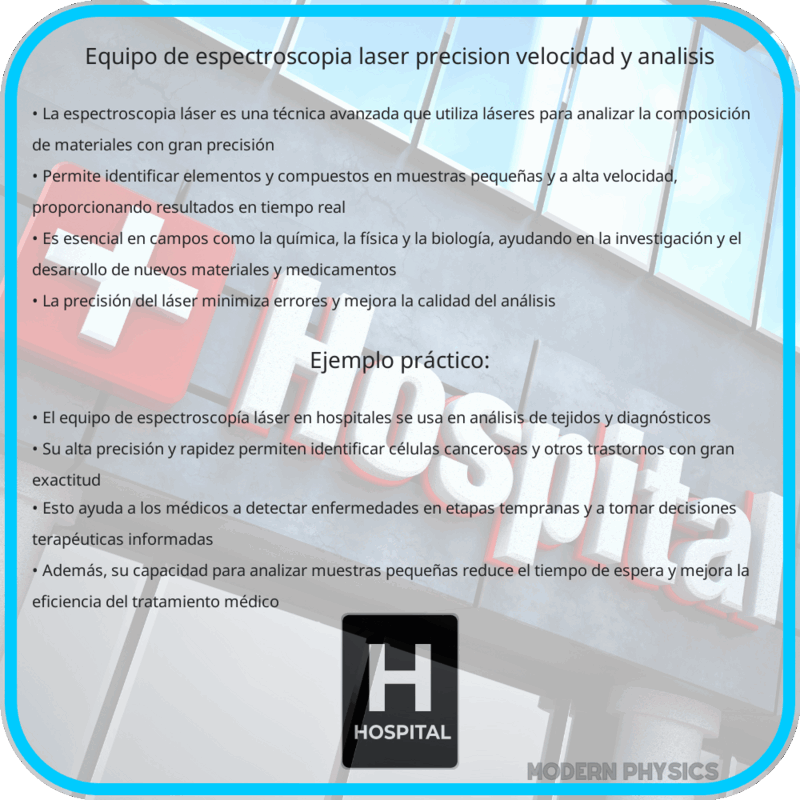 Equipo de Espectroscopia Láser | Precisión, Velocidad y Análisis
