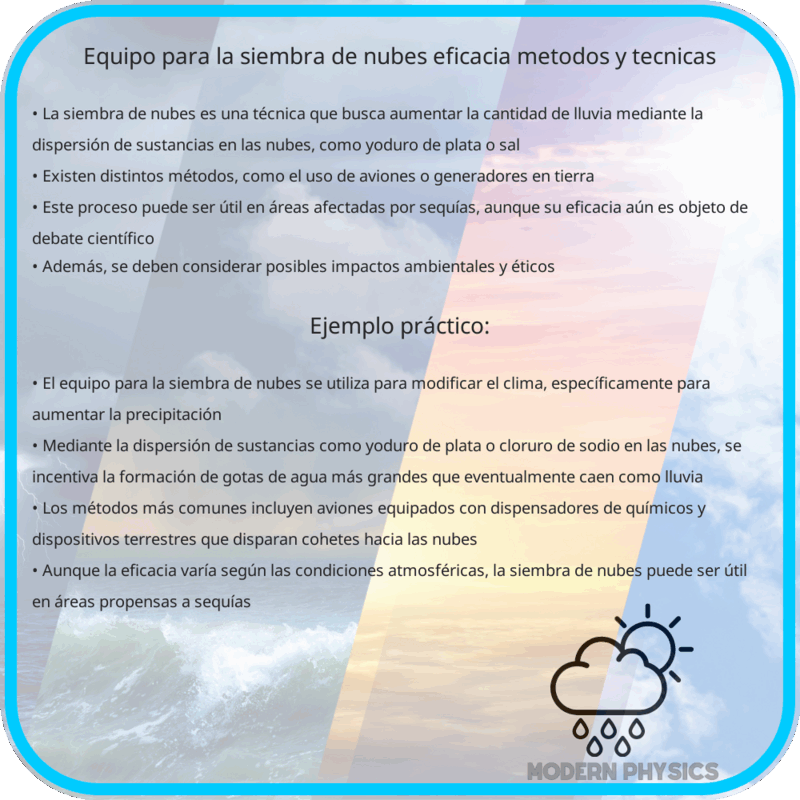 Equipo para la Siembra de Nubes | Eficacia, Métodos y Técnicas