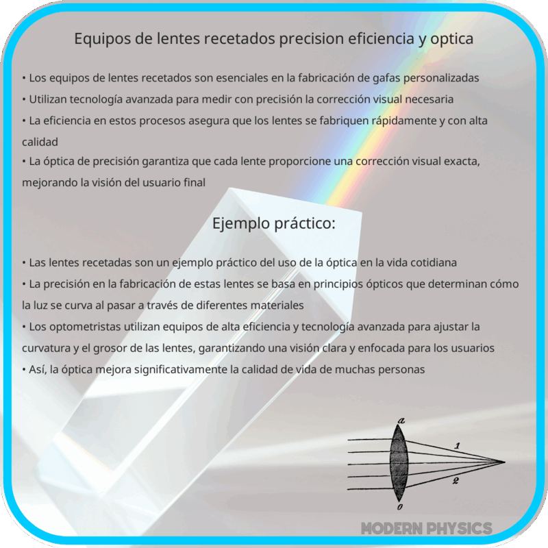 Equipos de Lentes Recetados | Precisión, Eficiencia y Óptica