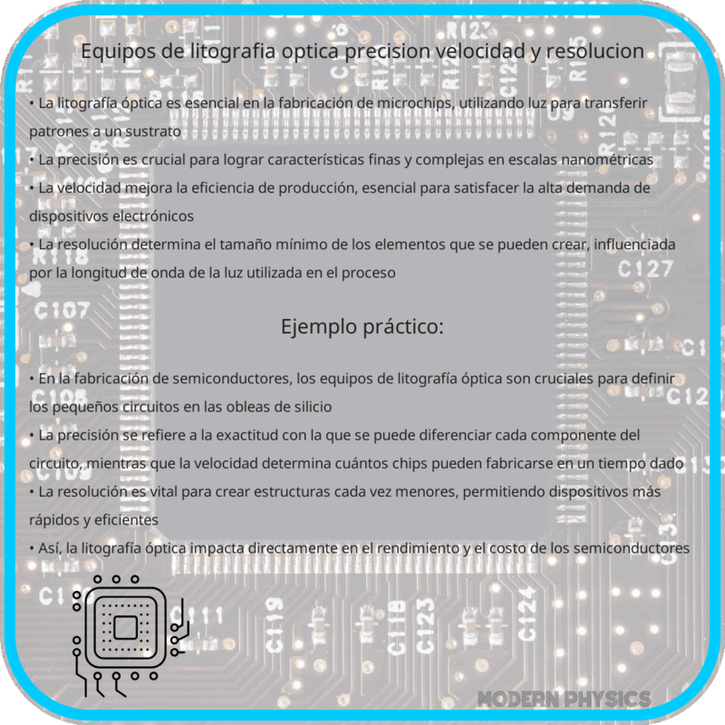 Equipos de Litografía Óptica | Precisión, Velocidad y Resolución