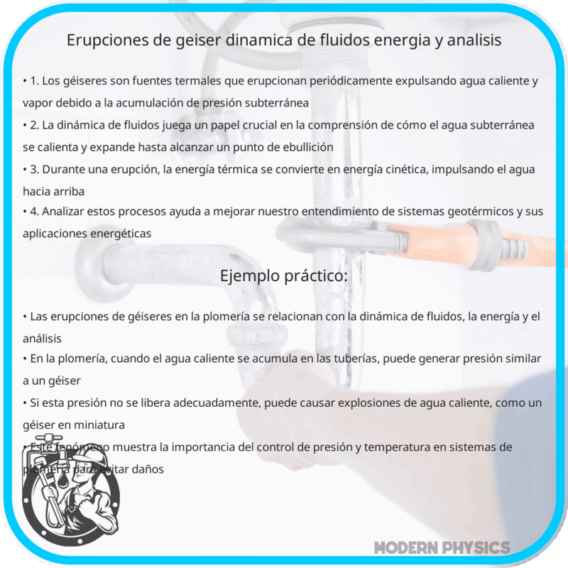 Erupciones de Géiser | Dinámica de Fluidos, Energía y Análisis