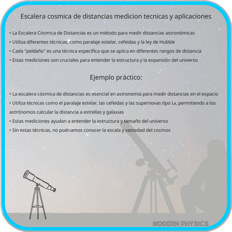 Escalera Cósmica de Distancias | Medición, Técnicas y Aplicaciones