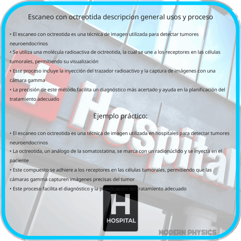 Escaneo con Octreotida | Descripción General, Usos y Proceso