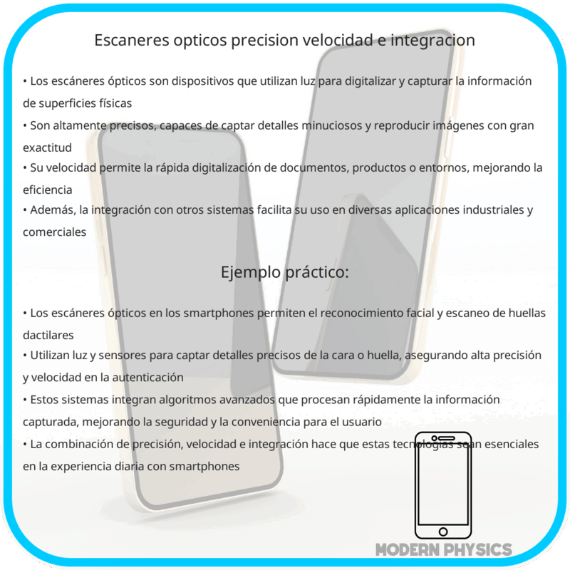 Escáneres Ópticos | Precisión, Velocidad e Integración