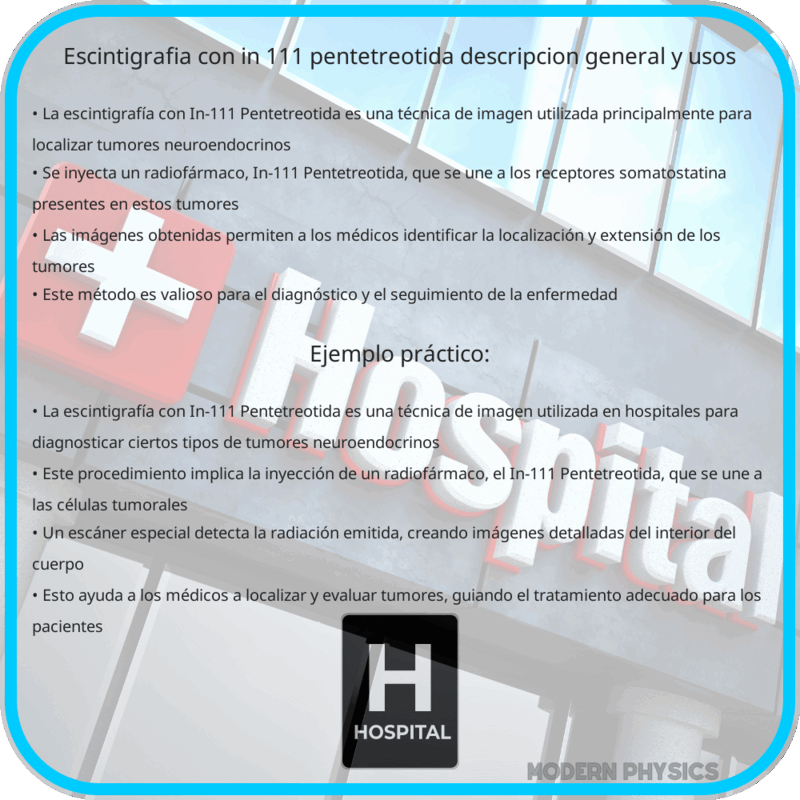 Escintigrafía con In-111 Pentetreotida | Descripción General y Usos