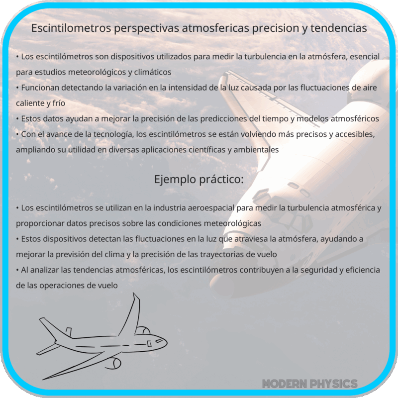 Escintilómetros | Perspectivas Atmosféricas, Precisión y Tendencias