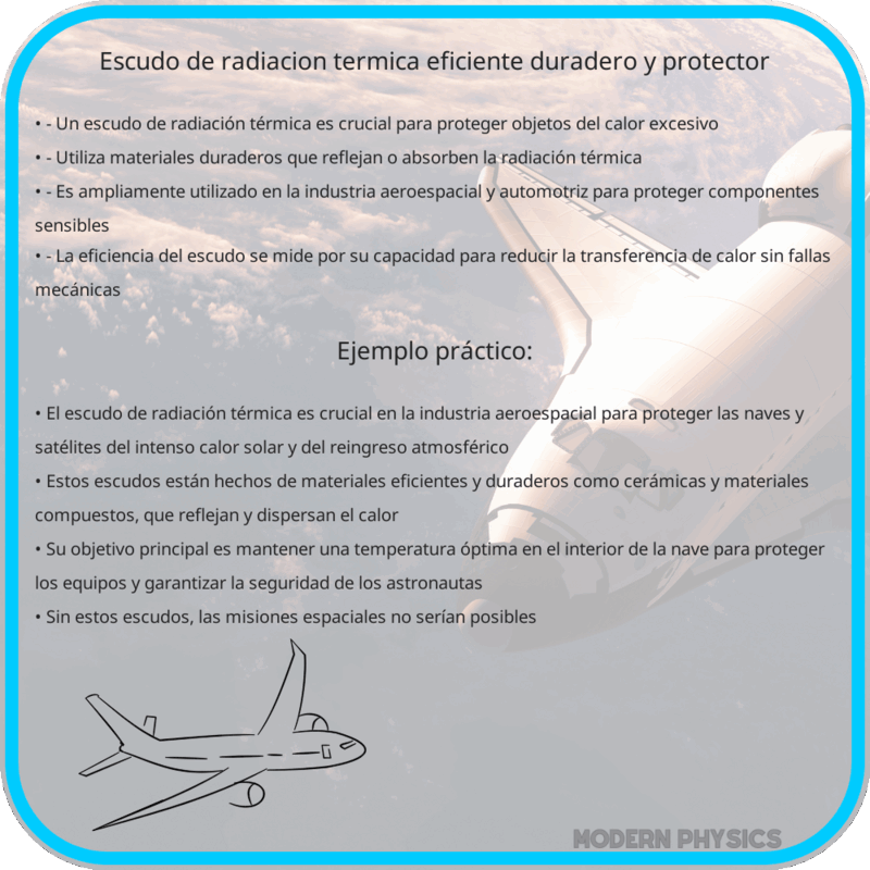 Escudo de Radiación Térmica | Eficiente, Duradero y Protector