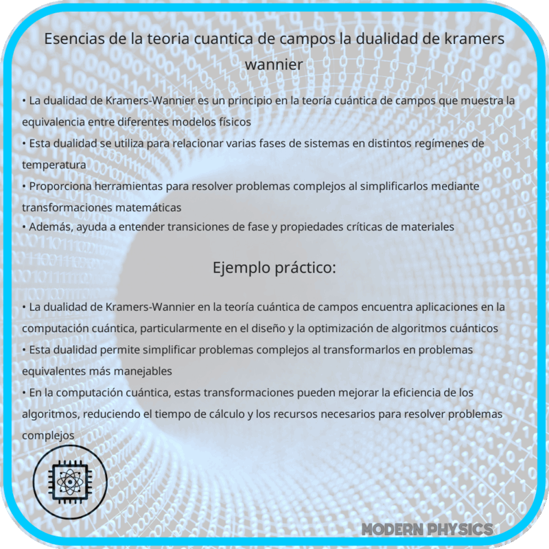 Esencias de la Teoría Cuántica de Campos: La Dualidad de Kramers-Wannier