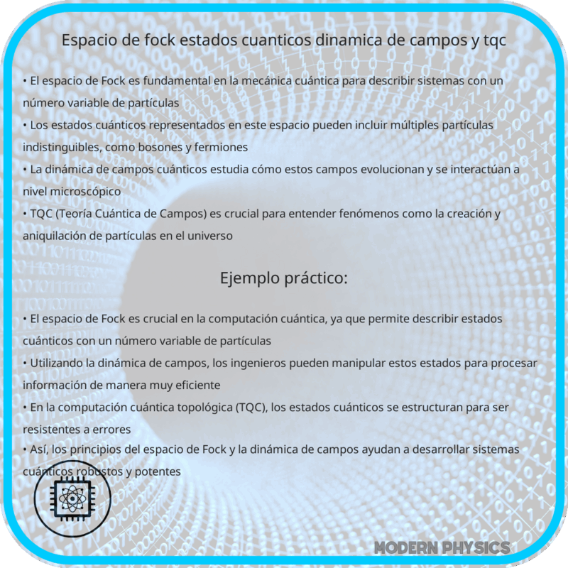 Espacio de Fock | Estados Cuánticos, Dinámica de Campos y TQC