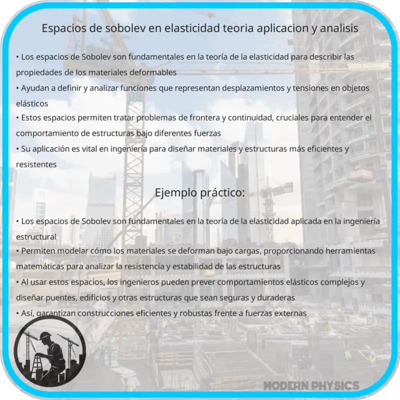 Espacios de Sobolev en Elasticidad | Teoría, Aplicación y Análisis