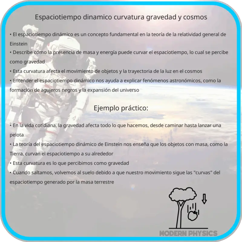 Espaciotiempo Dinámico | Curvatura, Gravedad y Cosmos