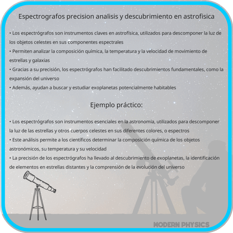 Espectrógrafos | Precisión, Análisis y Descubrimiento en Astrofísica