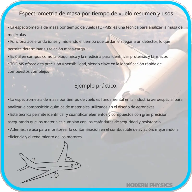 Espectrometría de Masa por Tiempo de Vuelo | Resumen y Usos
