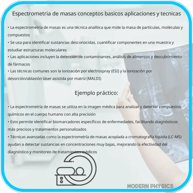 Espectrometría de Masas | Conceptos Básicos, Aplicaciones y Técnicas