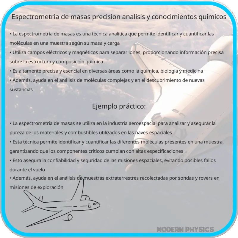 Espectrometría de Masas | Precisión, Análisis y Conocimientos Químicos