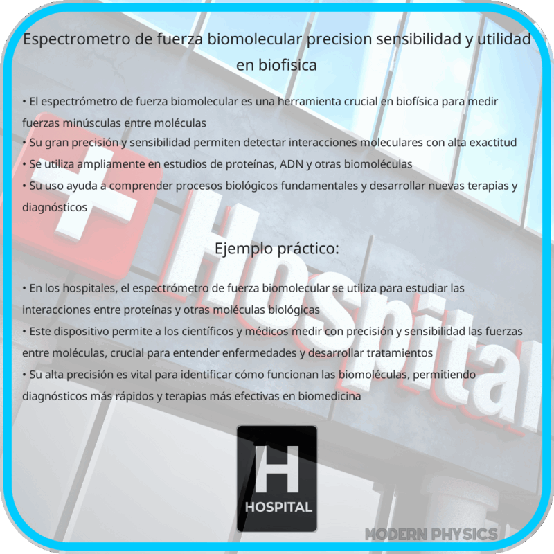 Espectrómetro de Fuerza Biomolecular | Precisión, Sensibilidad y Utilidad en Biofísica