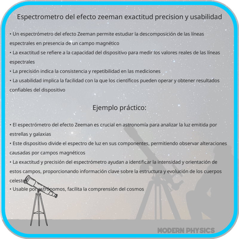 Espectrómetro del Efecto Zeeman: Exactitud, Precisión y Usabilidad