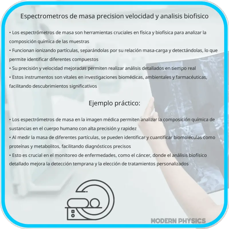 Espectrómetros de Masa | Precisión, Velocidad y Análisis Biofísico