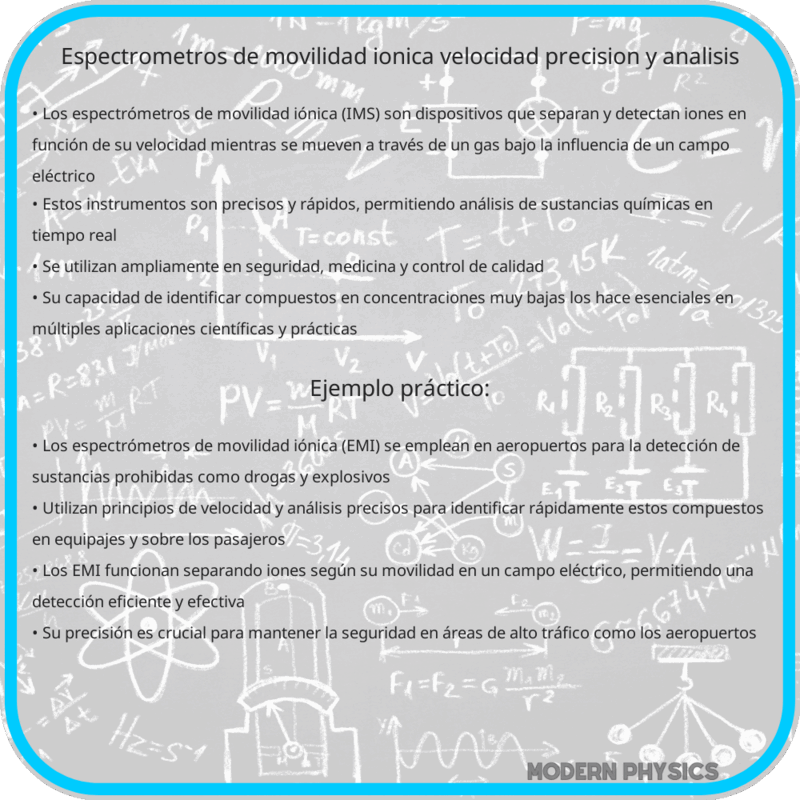 Espectrómetros de Movilidad Iónica | Velocidad, Precisión y Análisis