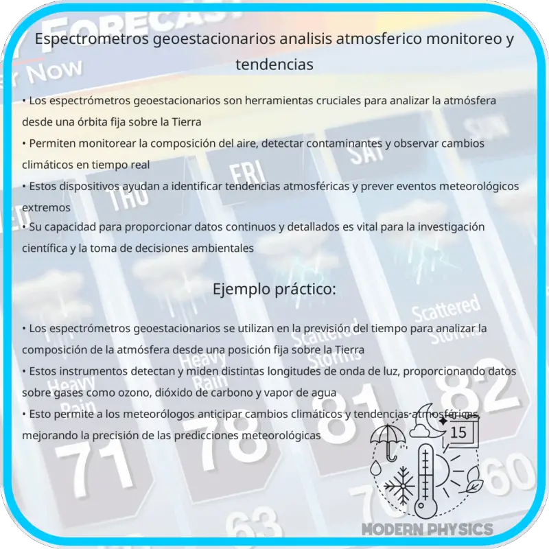 Espectrómetros Geoestacionarios | Análisis Atmosférico, Monitoreo y Tendencias